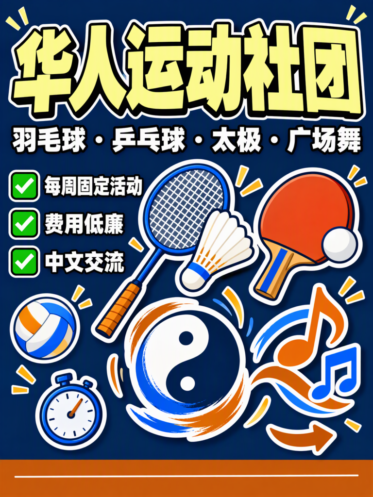 小红书风格封面：黄色超大标题华人运动社团，副标题四种运动，配绿色勾选清单和贴纸图标