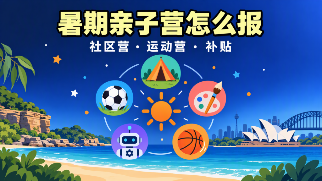 澳洲暑期亲子 holiday program 怎么报：社区营、运动营与托管补贴