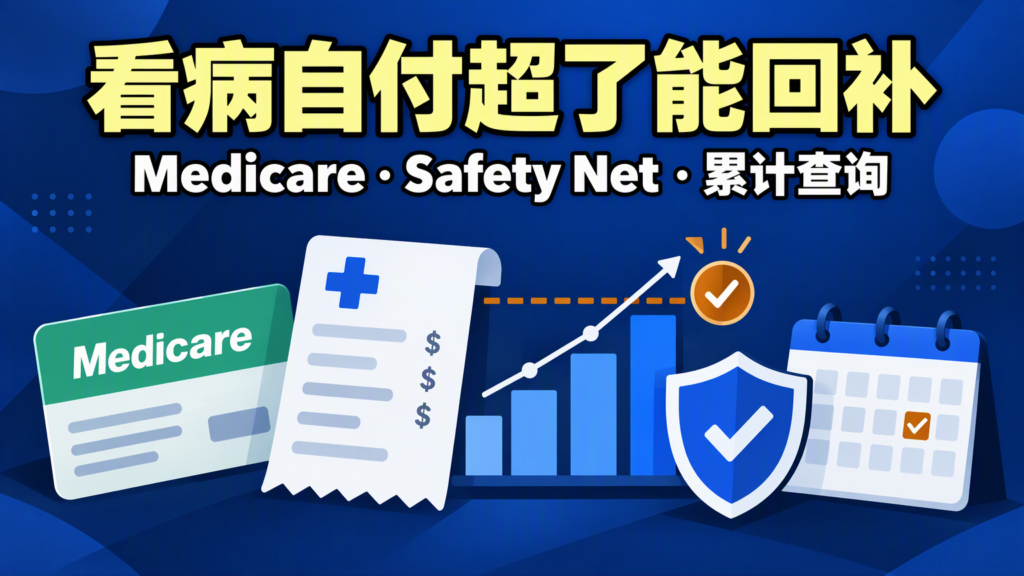 澳洲 Medicare Safety Net 怎么用：自付超阈值后能回补，怎么查累计额度