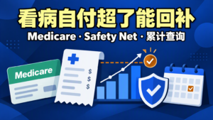 澳洲 Medicare Safety Net 怎么用：自付超阈值后能回补，怎么查累计额度