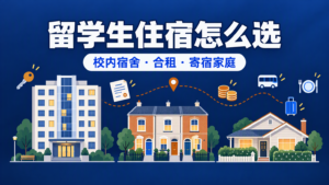 澳洲留学生住宿怎么选：校内宿舍、合租与寄宿家庭三选一