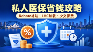 澳洲私人医保 Rebate 与 LHC 加载全攻略：怎么算、怎么少交